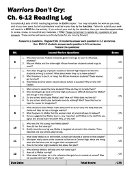 The book takes place in the 1950's and 1960's, as beals tells her story of what it as like to be a part of the little rock nine, a group of nine children of african american descent that attempted to attend little rock central. Ppt Warriors Don T Cry Chapters 6 12 Student Work Packet Powerpoint Presentation Id 2031362