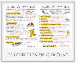 Study The Book Of Leviticus With This Printable Amy Senter In 2020 Personal Bible Study Books Of The Bible Bible Study Notes