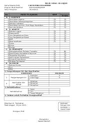 Untuk menghindari pembajakan, contoh yg ada sengaja kami sisipkan beberapa formula yang salah dan sulit dilacak. Raport Smk K13 Sarjono Martaatmaja Academia Edu