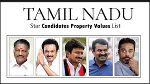 But kongu has become a fort of corruption. Tamil Nadu Assembly Elections 2021 Property Values Of Star Candidates Revealed Tamil News Indiaglitz Com