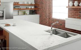 matte vs glossy countertop: which is