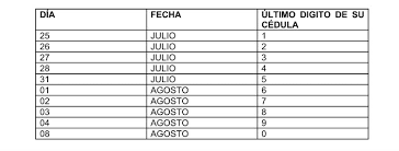 Familias en acción es un programa de atención social con incentivos económicos de educación y salud. Proceso De Bancarizacion Y Pagos Programa Mas Familias En Accion