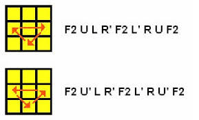 We did not find results for: Rumus Oll Rubik 3x3 Safekey