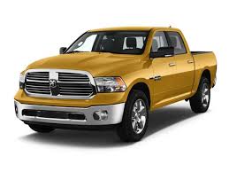 Image result for Omaha Orange 2016 Dodge