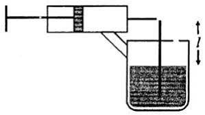 Gerak lurus, gaya dan hukum newton, impuls dan momentum, elastisitas bahan, serta. Komplit Soal Dan Pembahasan Fisika Sbmptn 2017 Kode 135 Lakonfisika Net