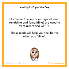 Histamine 2 Receptor Antagonists And Dine Ing Nursing School Tips Nursing School Survival Nursing School