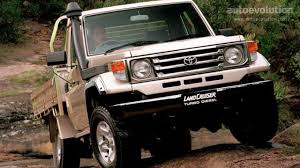 Model release year & month Toyota Land Cruiser Fj70 Land Cruiser Toyota Land Cruiser Toyota