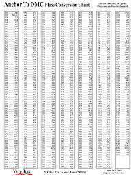 Anchor To Dmc Floss Conversion Chart Iowa Download