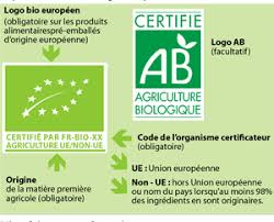 Comment Reconnaitre Un Vin Bio Png 300 242 Agriculture Biologique Noms Des Pays Biologique