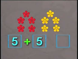 Maybe you would like to learn more about one of these? Mathematics Year 1 Understand Addition As Combining Two Groups Of Objects Youtube