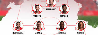 Frankreich trifft am montag auf schweiz in der europameisterschaft, anpfiff ist um 21:00 uhr. Aufstellung So Spielt Die Schweizer Nati Gegen Irland 4 4 2 Com
