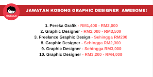 Ohjobs, jawatan kosong 2021, kerja kosong 2021, jawatan kosong kerajaan 2021, jawatan kosong swasta 2021, job vacancy, kerja kosong kerajaan, 2021, iklan jawatan kosong 2021, jobs in malaysia 2021, temuduga terbuka 2021, jawatan kosong kerajaan terkini, download borang. Graphic Designer Diperlukan Untuk Penuhi Senarai Panjang 10 Kekosongan Seluruh Malaysia