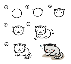 Stai cercando idee for every la casa dei tuoi sogni? 1001 Idee Per Disegni A Matita Facili E Molto Belli