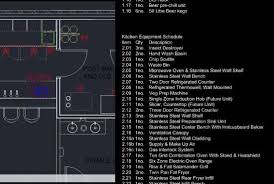 design your commercial kitchen layout
