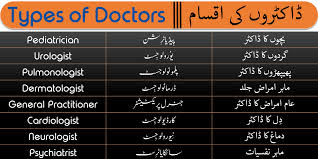 Learning Types Of Doctors With Urdu And Hindi Meanings Is Very Important As You Regularly Need To Visit Hos In 2020 Learn English Words Doctor Learn English Vocabulary