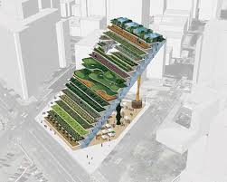 Learn what indoor hydroponic system is, its types and the best hydroponic system for beginners. Up On The Farm Design Under Sky