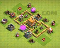 Maybe you would like to learn more about one of these? 12 Best Town Hall 3 Base 2021 New War Defense