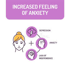 What color represents anxiety disorder. Anxiety Color Stock Illustrations 3 790 Anxiety Color Stock Illustrations Vectors Clipart Dreamstime