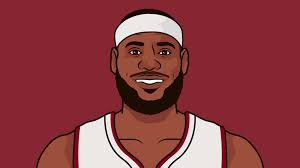 Lebron James Stats Vs Derrick Rose 2010-11