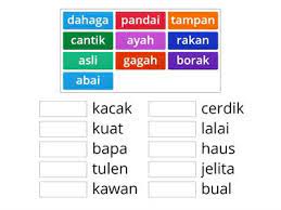 Selepas melihat video ini, anda boleh menjawab soalan kuiz melalui link di bawah. Kata Sinonim Tahun 1 Sumber Pengajaran
