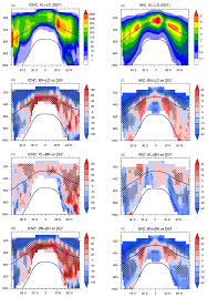 Suite au congrès de la ffr qui a eu lieu en fin de semaine dernière, les poules de fédérale 1 ont été dévoilées au grand jour. Gmd Implementation Of A Comprehensive Ice Crystal Formation Parameterization For Cirrus And Mixed Phase Clouds In The Emac Model Based On Messy 2 53