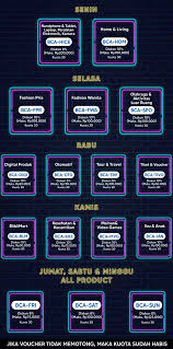 Untuk data yang lebih update tanpa perlu menunggu satu bulan maka sebaiknya daftarkan kartu kredit anda pada klikbca. Bca Gallery 2019 Promo Kartu Kredit Debit Bca Murah Blibli Com