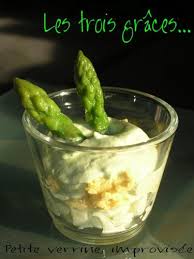 Petites Verrines Improvisees Les Trois Graces Verrine Oeuf Mimosa Cuire Les Asperges