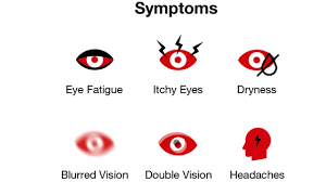 Computer vision syndrome is one effect of the long hours we spend staring at screens. Computer Vision Syndrome Reticare
