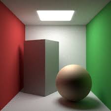 Image result for cornell box