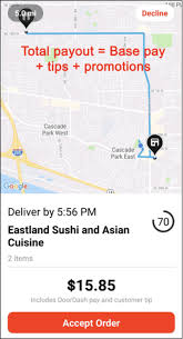 Ultimate Guide To Become A Doordash Driver In 2020 Requirements Payment Support Appjobs Blog