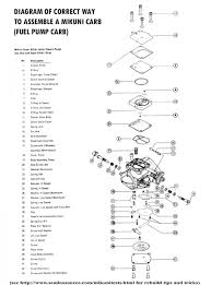 Seadoo 7 Engine Diagram Pdf