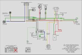New Robin Generator Wiring Diagram Diagram Diagramsample Diagramtemplate Wiringdiagram Diagramchart Worksheet Motorcycle Wiring 150cc Electrical Diagram
