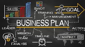 Creating a Business Plan: Your Roadmap to Success