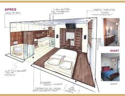 40 Suites Parentales Magnifiques Pour Trouver L Inspiration Suite Parentale Dressing Salle De Bain Plan De Chambre Chambre Parentale Plan