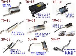 8,074 likes · 51 talking about this. å°å¡'1è™Ÿç¾Žæ ¼æ–¯magnus å‰æŽ'æ°£ç®¡é™„è»Ÿç®¡å¤§å®‡daewoo Da 01å¦æœ‰ç¾å ´ä»£å®¢æ–½å·¥æ­¡è¿Žè©¢å• Pchomeå•†åº—è¡— å°ç£no 1 ç¶²è·¯é–‹åº—å¹³å°