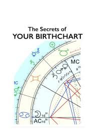 15 Page Birth Chart Reading Etsy In 2020 Birth Chart Psychic Love Reading Psychic Reading