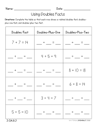 Here you will find a range of algebra worksheets to help you learn about basic algebra, including generating and calculating algebraic expressions and solving simple problems. 2nd Grade Algebra Worksheets Splendi Photo Ideas Addition And Subtraction Fluency No Prep Practice Math Worksheet Picture Samsfriedchickenanddonuts