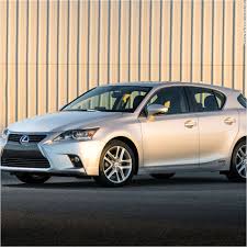 Most Reliable Cars Consumer Reports