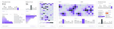 Figma Charts Kit Graphs Infographics Templates