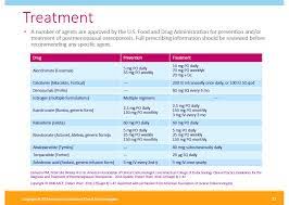 Check spelling or type a new query. Https Www Cpofnys Org Wp Content Uploads 2019 11 4 Ggerety Osteoporosis Diagnosis And Treatment In 2019 Pdf