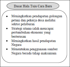 Ezuwan,amran,izzujohor islamic education colledge (marsah)#missadeebadahlan. Https Padletuploads Blob Core Windows Net Prod 184961022 De8d4f55288e3c862b985081ddcf0529 Topik 5 Dasar Dasar Negara Pdf