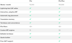You may be asked to complete a job application, even though you have submitted a resume and already completed. Https Www Nict Go Jp Global 4otfsk000000osbq Att A1524795555118 Pdf