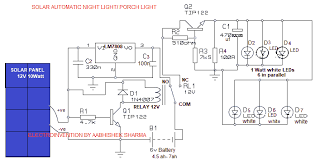 Here are controller of solar charger circuit diagram.when connecting a solar panel to a rechargeable battery, it is usually necessary to use a charge controller circuit to prevent the battery from overcharging. 3 Solar Automatic Night Lamp Lawnlight Porchlight Circuit Electroinvention