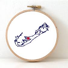 We did not find results for: Bermuda Map Cross Stitch Pattern With A Heart For Hamilton Studio Koekoek