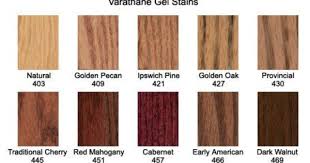 Varathane Gel Stain Colors Google Search In 2019 Minwax