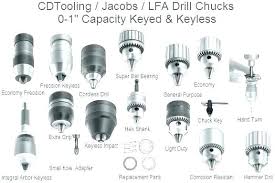 Jacobs Chuck Key Friv100games Co