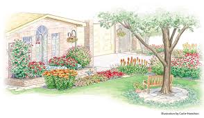 But if you want to create a butterfly garden that will act as a sanctuary, attracting a wide variety of butterflies while also providing a place where butterflies can grow and multiply, you will first need some simple planning. Attract More Hummingbirds With This Garden Plan Garden Gate