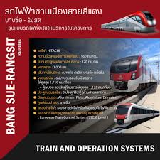 ขบวนรถไฟฟ้าสายสีแดง ฮิตาชิ คลาส1000 ขบวนหมายเลข6 ขณะกำลังทดสอบออกจากสถานีรังสิตในเดือนมิถุนายน พ.ศ.2564. I3ns8wixxmswwm