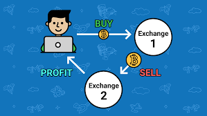 Here's your start to figuring it out. Crypto Trading Vs Stock Trading How Are They Different Insider Trading Is Real