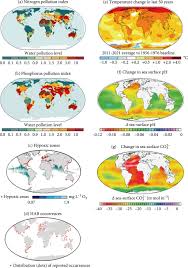 Stressing over the Complexities of Multiple Stressors in Marine and  Estuarine Systems | Ocean-Land-Atmosphere Research